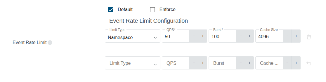 Event Rate Limit